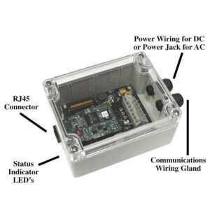 Model 3035E Ethernet Interfaces 875x875 Model 3035E Ethernet Interfaces