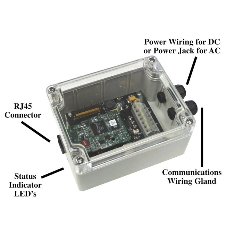 Model 3035E Ethernet Interfaces