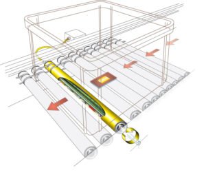 images Model 5181-04SA08 CAN Networkable 12" Conveyor SmartRoller RFID Reader/Antenna, M8 Connector, 24vdc, 8 characters